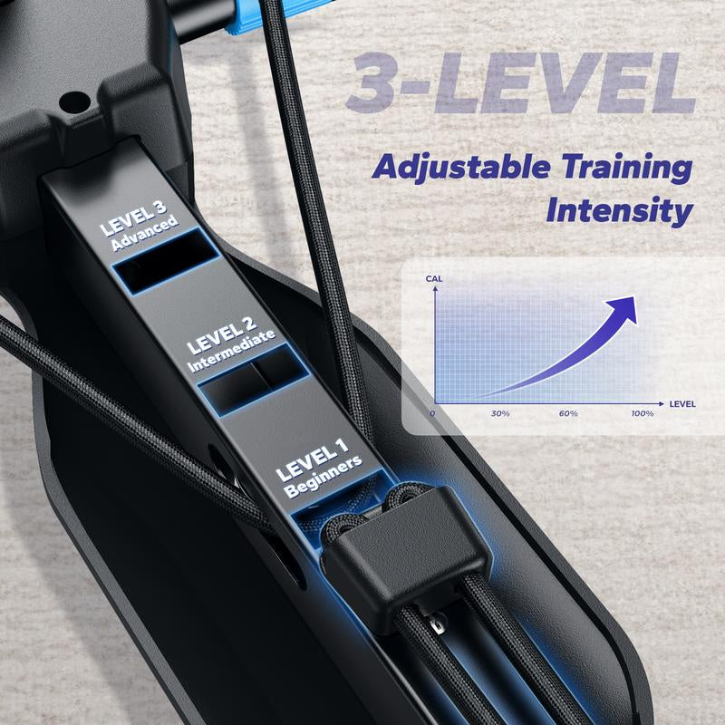 MERACH Seated Ab Crunch & Core Trainer Machine, Dragonfly-Style Ab Machine with LED Display for Home Gym, Fitness Equipment for Belly & Full Core Workout, Rowing Machine